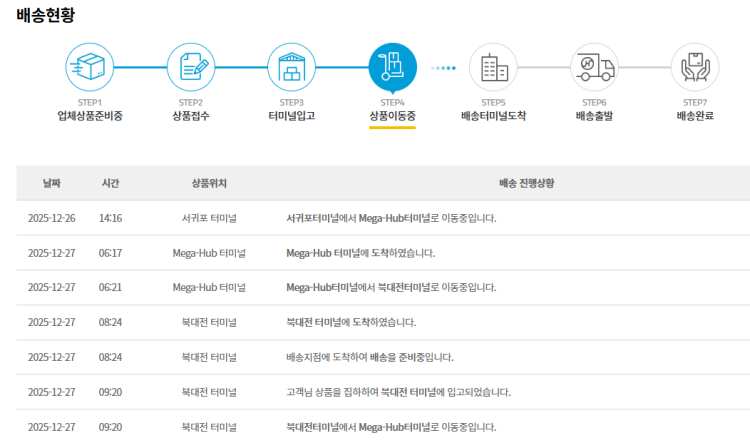 질문
				
				

				
				
					
					
					
						한진택배 언제 올까요